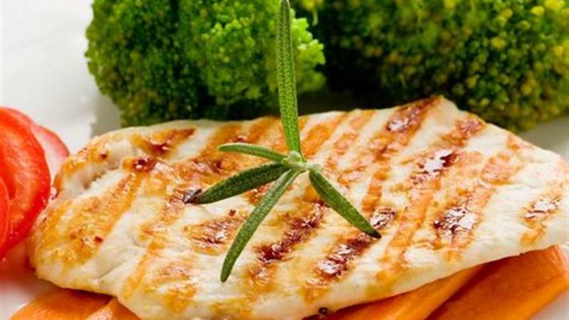 Master the Art of Cooking Succulent Chicken Fillets | Cafe Impact