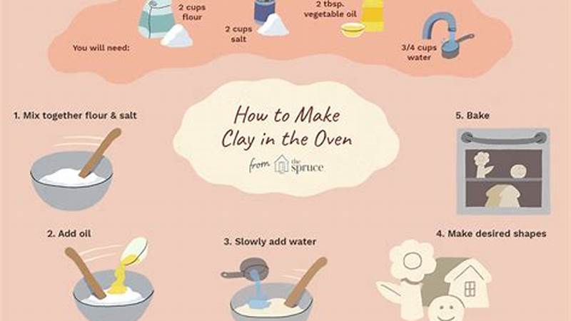 Master the Art of Cooking with Clay | Cafe Impact