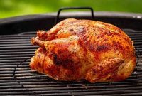 Master the Art of Grilling Chicken with Perfect Cooking Time | Cafe Impact