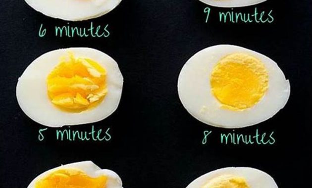 The Foolproof Way to Cook Hard-Boiled Eggs | Cafe Impact