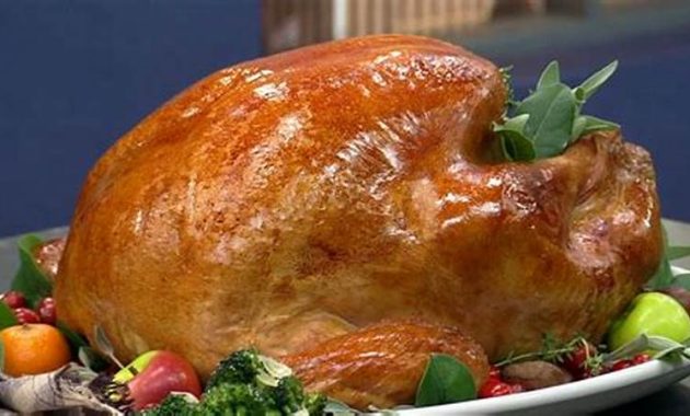 Discover the Perfect Cooking Time for Turkey | Cafe Impact