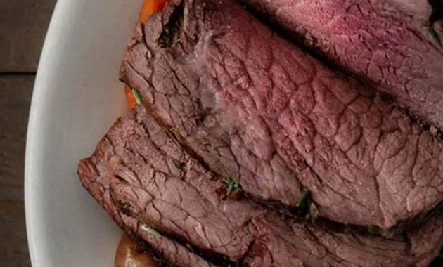 Master the Art of Cooking a Juicy Rump Roast | Cafe Impact