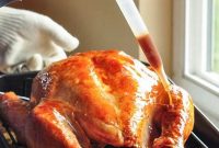 The Foolproof Recipe for Roasting a Turkey | Cafe Impact