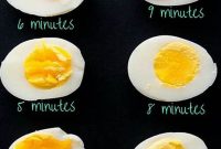Foolproof Methods for Boiling Eggs to Perfection | Cafe Impact
