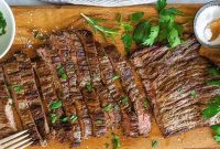 Elevate Your Cooking Game with Skirt Steak Recipes | Cafe Impact