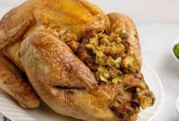 Master the Art of Cooking a Flavorful Stuffed Turkey | Cafe Impact